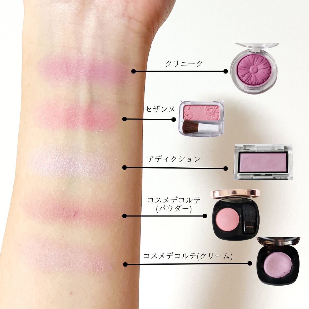 チーク ポップ/CLINIQUE/パウダーチークを使ったクチコミ(8枚目)