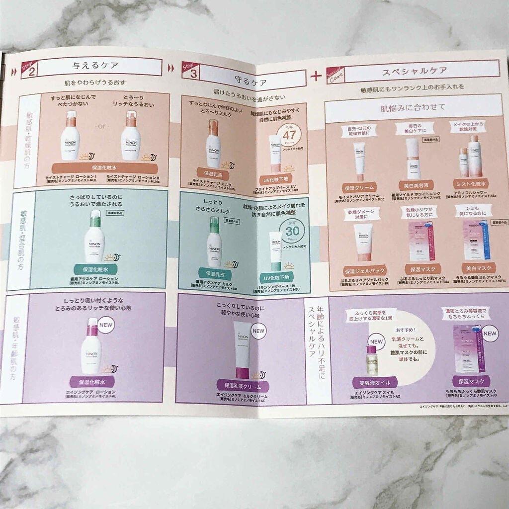 ミノン アミノモイスト ぷるぷるしっとり肌マスク/ミノン/シートマスク・パックを使ったクチコミ(6枚目)