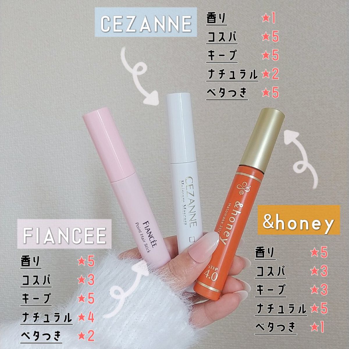 マトメイクスティック 4.0/&honey/ヘアジェルを使ったクチコミ(2枚目)