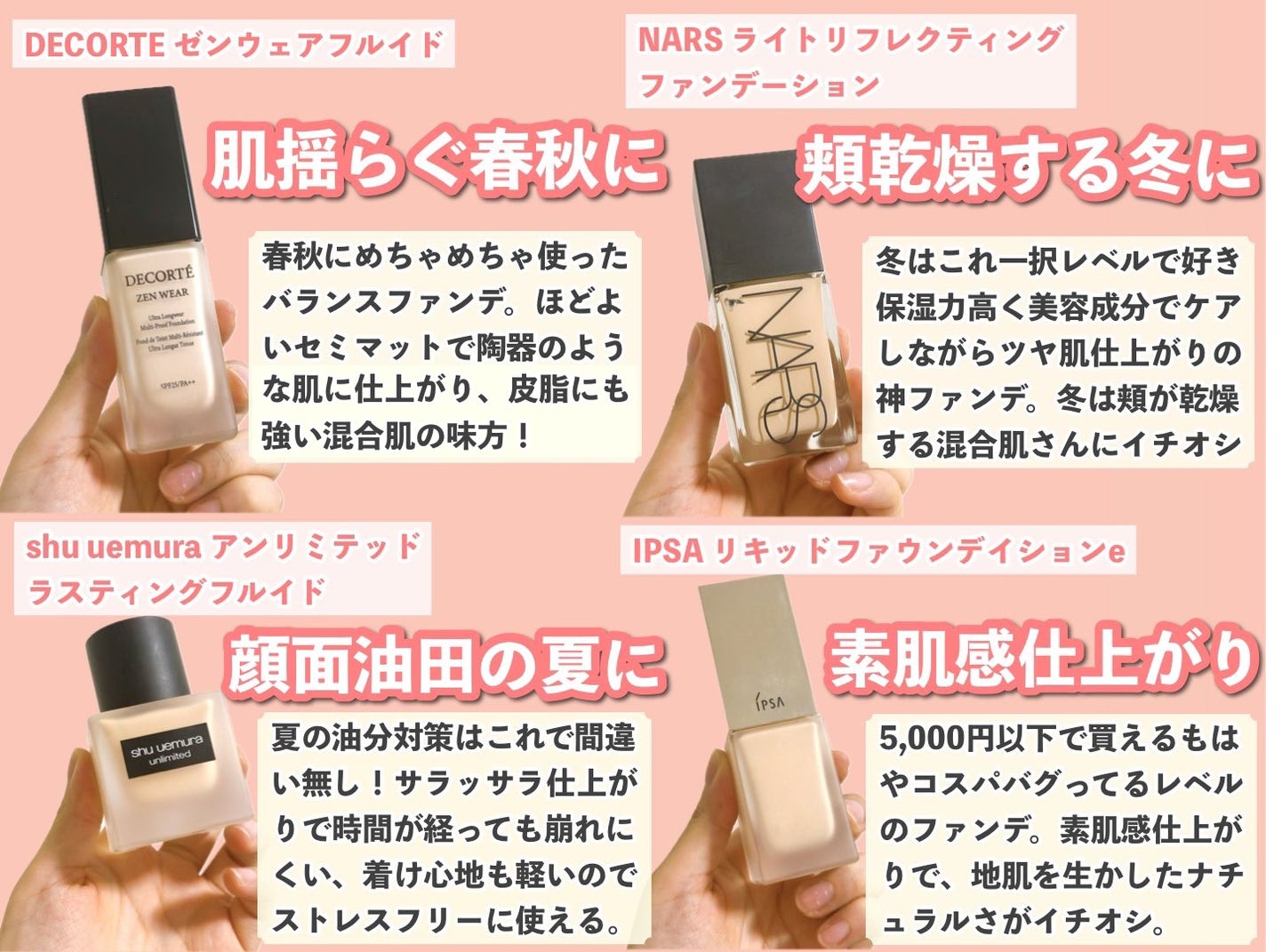 ライトリフレクティングセッティングパウダー プレスト N/NARS/プレストパウダーを使ったクチコミ(1枚目)