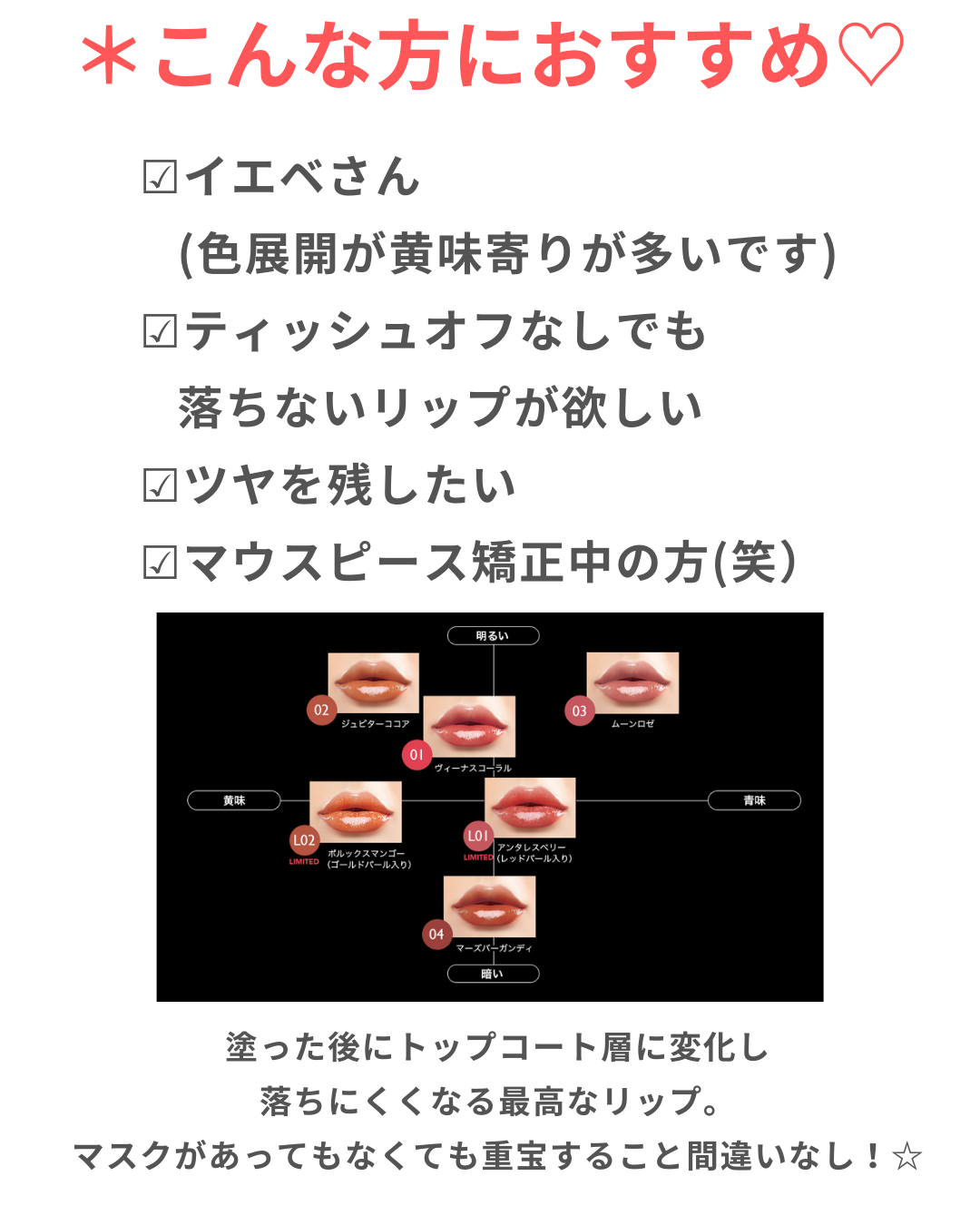 グロウラッピングティント/LIPGUARDIAN/リップティントを使ったクチコミ(4枚目)