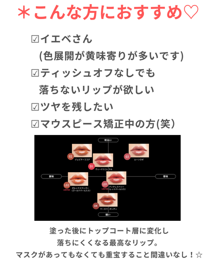 グロウラッピングティント/LIPGUARDIAN/リップティントを使ったクチコミ(4枚目)