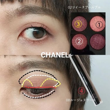 レ キャトル オンブル ツイード/CHANEL/アイシャドウパレットを使ったクチコミ（4枚目）