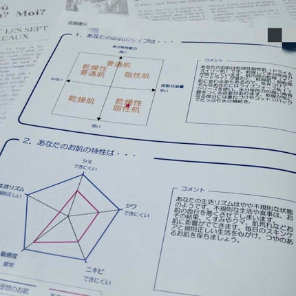 ディープモイスチュアクリーム/ライスフォース/フェイスクリームを使ったクチコミ(3枚目)