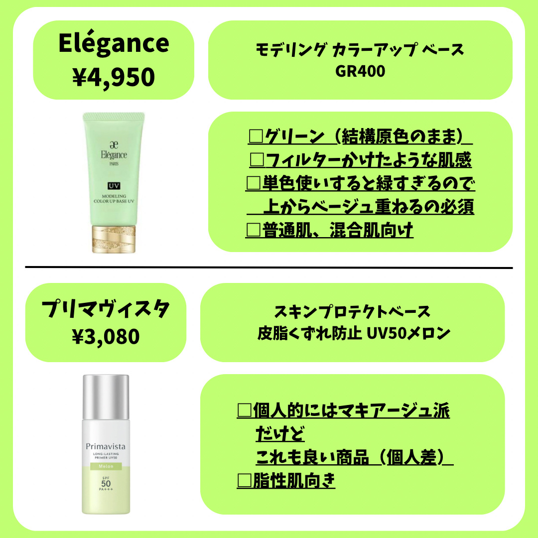 エレガンス モデリング カラーアップ ベース/Elégance/化粧下地を使ったクチコミ（3枚目）