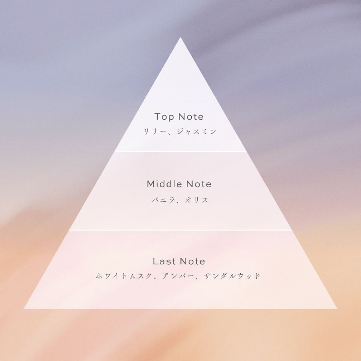 ピピエル -オードパルファム-/Shefar/香水(レディース)を使ったクチコミ（3枚目）