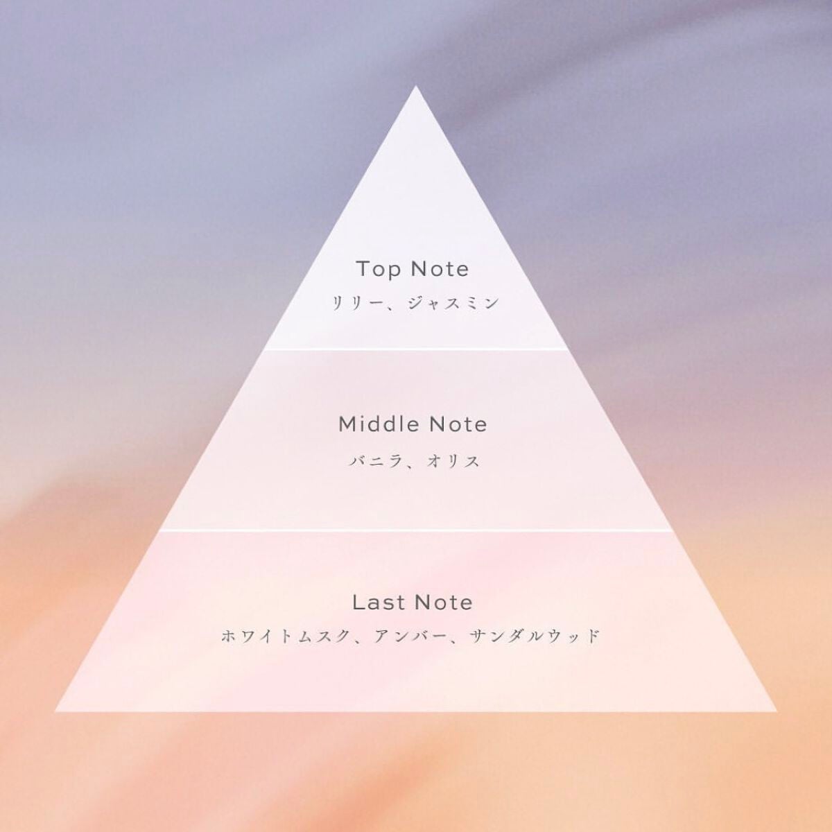 ピピエル -オードパルファム-/Shefar/香水(レディース)を使ったクチコミ(3枚目)