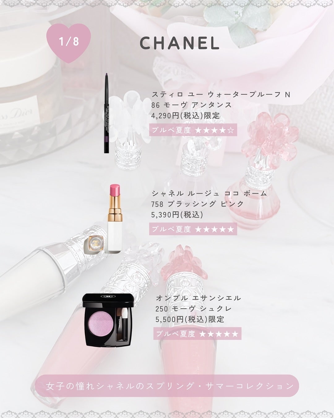 ぴーちゃん🧡インスタでコメント返信 on LIPS 「【ブルベ夏コスメカレンダー】新年一発目の新作コスメはどれも本命..」(3枚目)