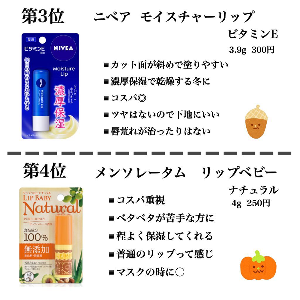 モイスチャーリップ ビタミンE/ニベア/リップクリームを使ったクチコミ（3枚目）