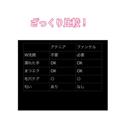 マイルドクレンジング オイル/ファンケル/オイルクレンジングを使ったクチコミ(5枚目)