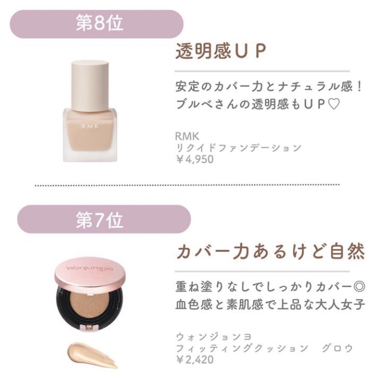 RMK リクイドファンデーション/RMK/リキッドファンデーションを使ったクチコミ（3枚目）
