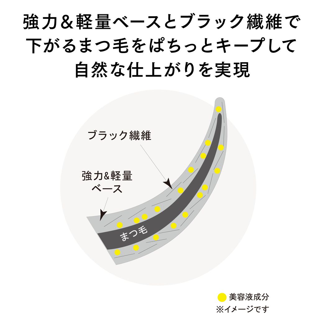 エテュセ アイエディション(マスカラベース)リッチスタイル/ヘルシースタイル ettusais