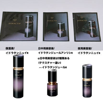 ローションイドラタントn/クレ・ド・ポー ボーテ シナクティフ/化粧水を使ったクチコミ(3枚目)