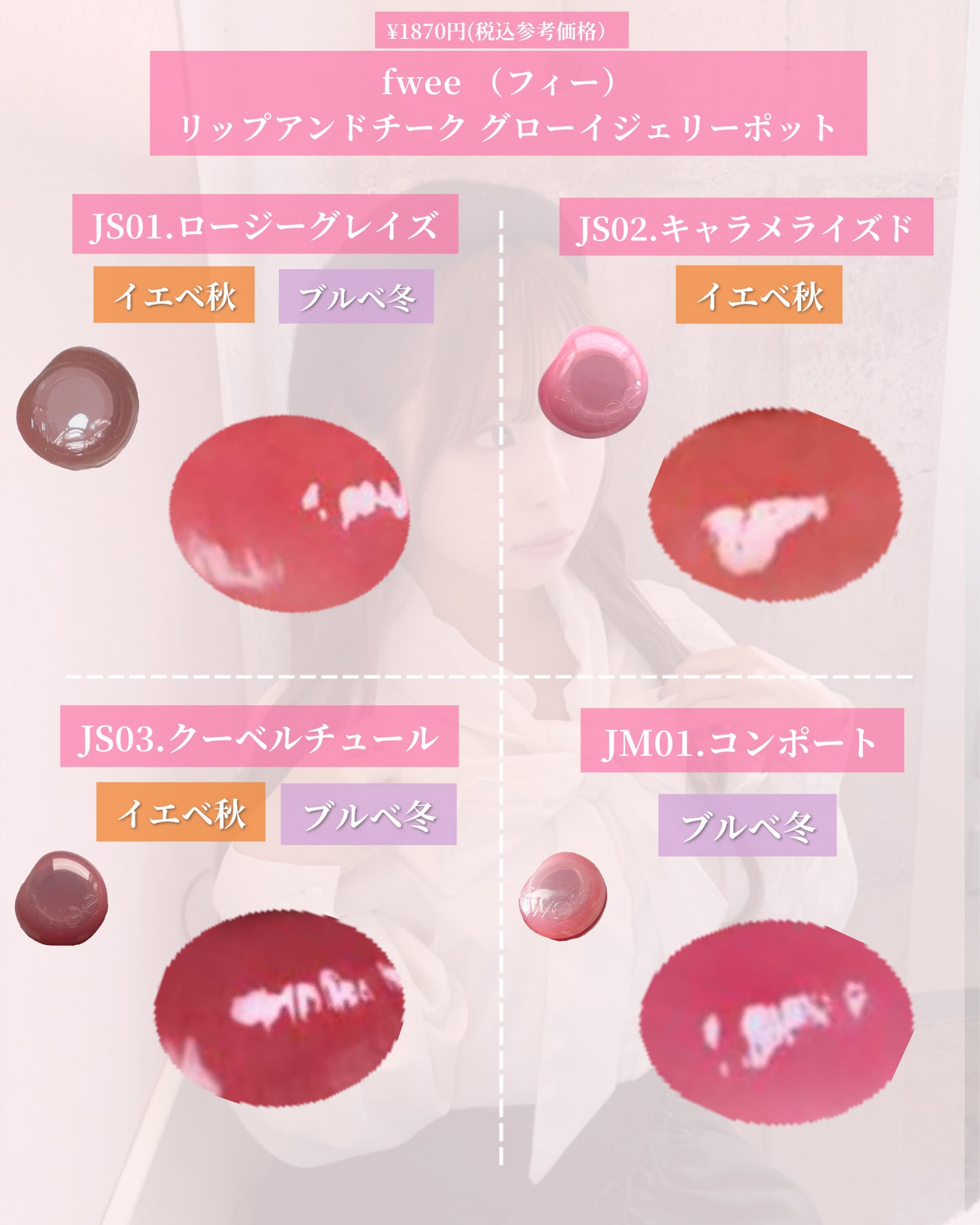 フィー リップアンドチーク グローイジェリーポット/fwee/リップグロスを使ったクチコミ(5枚目)