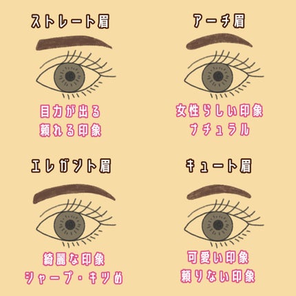 もちくま @フォロバ on LIPS 「【前編!】脱!芋っぽ!もっと垢抜けて素からもっとかわいくなるた..」(7枚目)