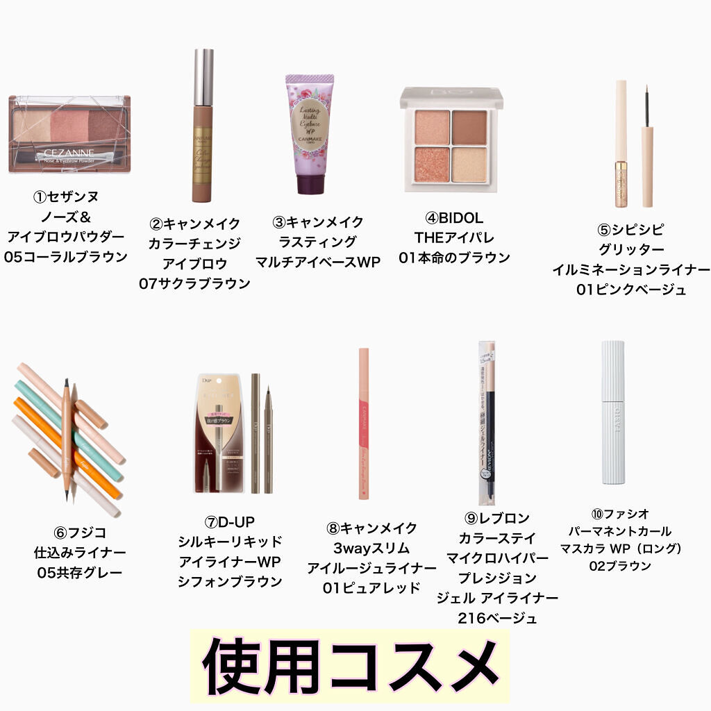 カラーステイ マイクロ ハイパー プレシジョン ジェル アイライナー/REVLON/ジェルアイライナーを使ったクチコミ（2枚目）