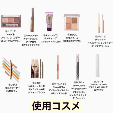 カラーステイ マイクロ ハイパー プレシジョン ジェル アイライナー/REVLON/ジェルアイライナーを使ったクチコミ（2枚目）