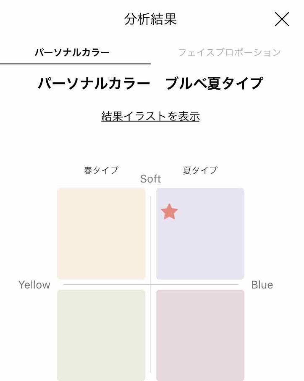 ミヤ on LIPS 「※コスメのレビューではないです。先程挙げたオルビスのレビューで..」(2枚目)