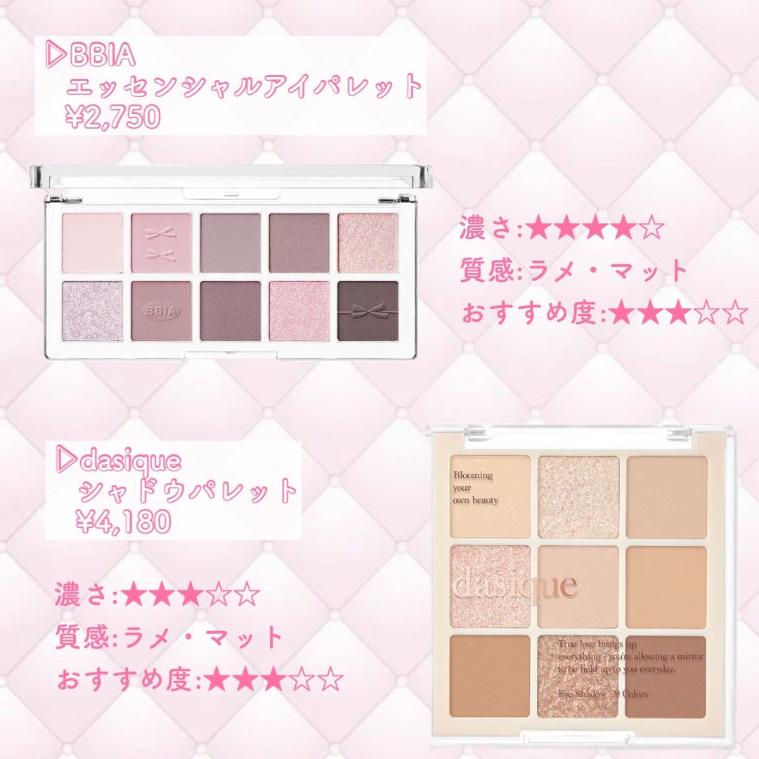 シャドウパレット/dasique/アイシャドウパレットを使ったクチコミ(4枚目)