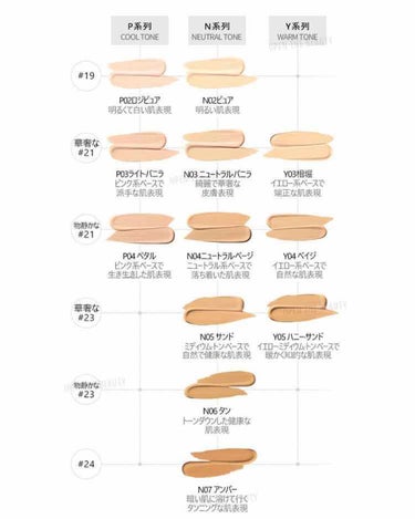 ダブルラスティング ファンデーション/ETUDE/リキッドファンデーションを使ったクチコミ（2枚目）