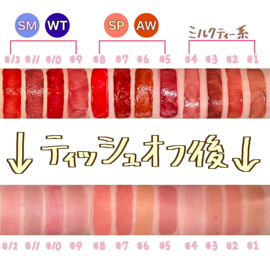 グリスニングウォータリングティント/FlowerKnows/リップティントを使ったクチコミ(2枚目)