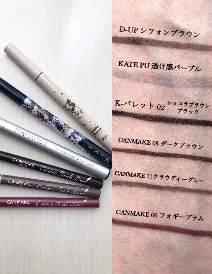 クリーミータッチライナー/キャンメイク/ジェルアイライナーを使ったクチコミ(2枚目)