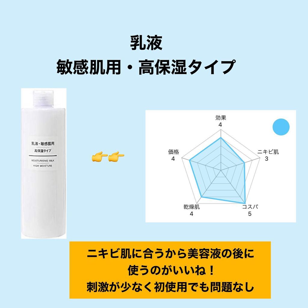 化粧水・敏感肌用・高保湿タイプ/無印良品/化粧水を使ったクチコミ(4枚目)