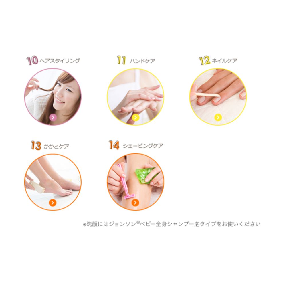 ジョンソン ベビーオイル 無香料/ジョンソンベビー/ボディオイルを使ったクチコミ（3枚目）