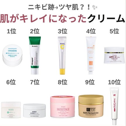 敏感肌用薬用美白クリーム/無印良品/フェイスクリームを使ったクチコミ(1枚目)