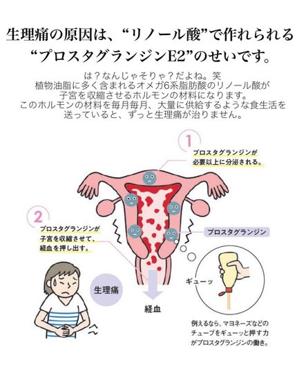 おゆみ|ニキビ・ニキビ跡ケア on LIPS 「【生理痛はなくて当たり前にしたい】こんばんは、おゆみです。生理..」(4枚目)