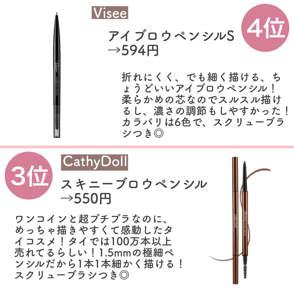 ドローイング アイブロウ ペンシル/ETUDE/アイブロウペンシルを使ったクチコミ(5枚目)