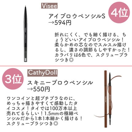 ドローイング アイブロウ ペンシル/ETUDE/アイブロウペンシルを使ったクチコミ(5枚目)