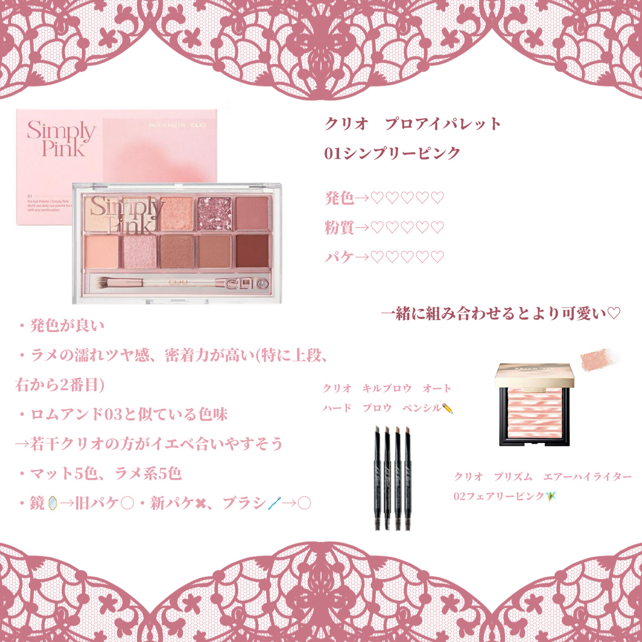 リバーデューイティント/Peach C/リップティントを使ったクチコミ（3枚目）