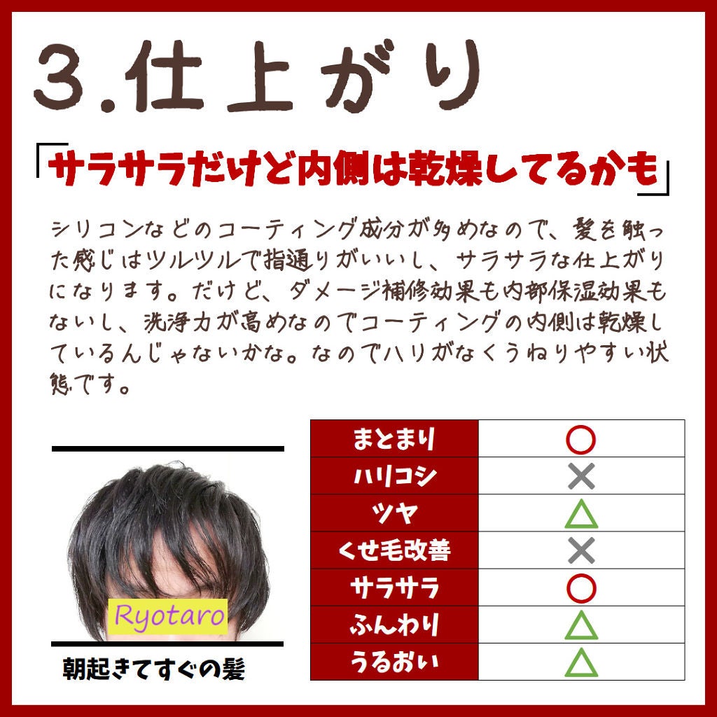 エルセーヴ ダメージケアPROEX シャンプー/コンディショナー/ロレアル パリ/市販シャンプーを使ったクチコミ(4枚目)