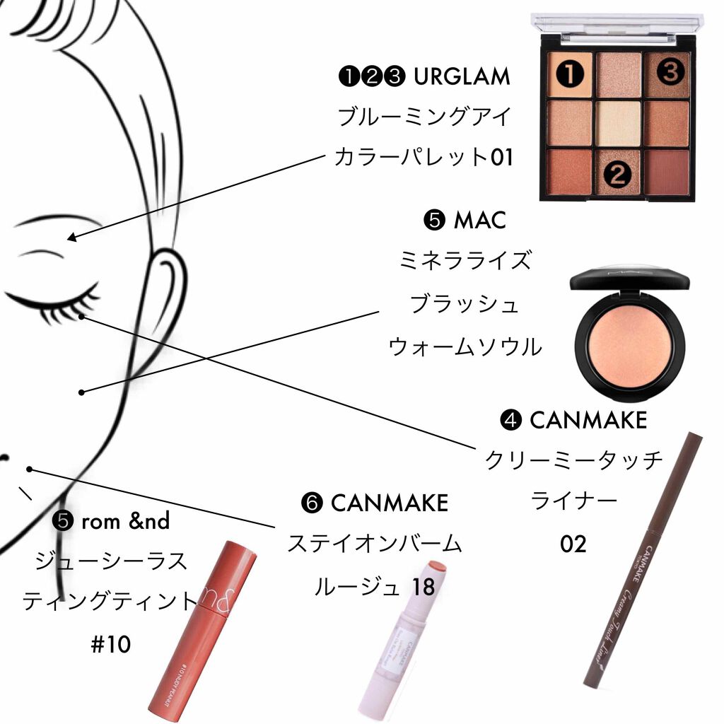 ジューシーラスティングティント/rom&nd/リップティントを使ったクチコミ（2枚目）