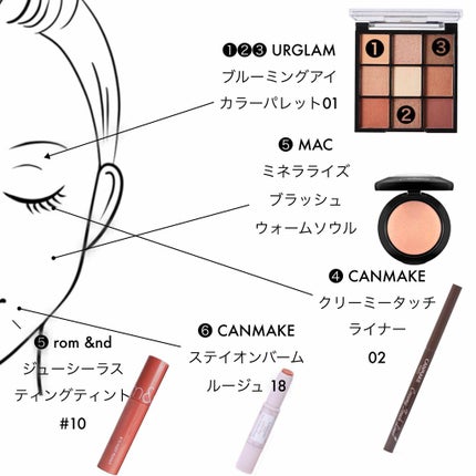 M·A·C ミネラライズ ブラッシュ/M・A・C/パウダーチークを使ったクチコミ(2枚目)