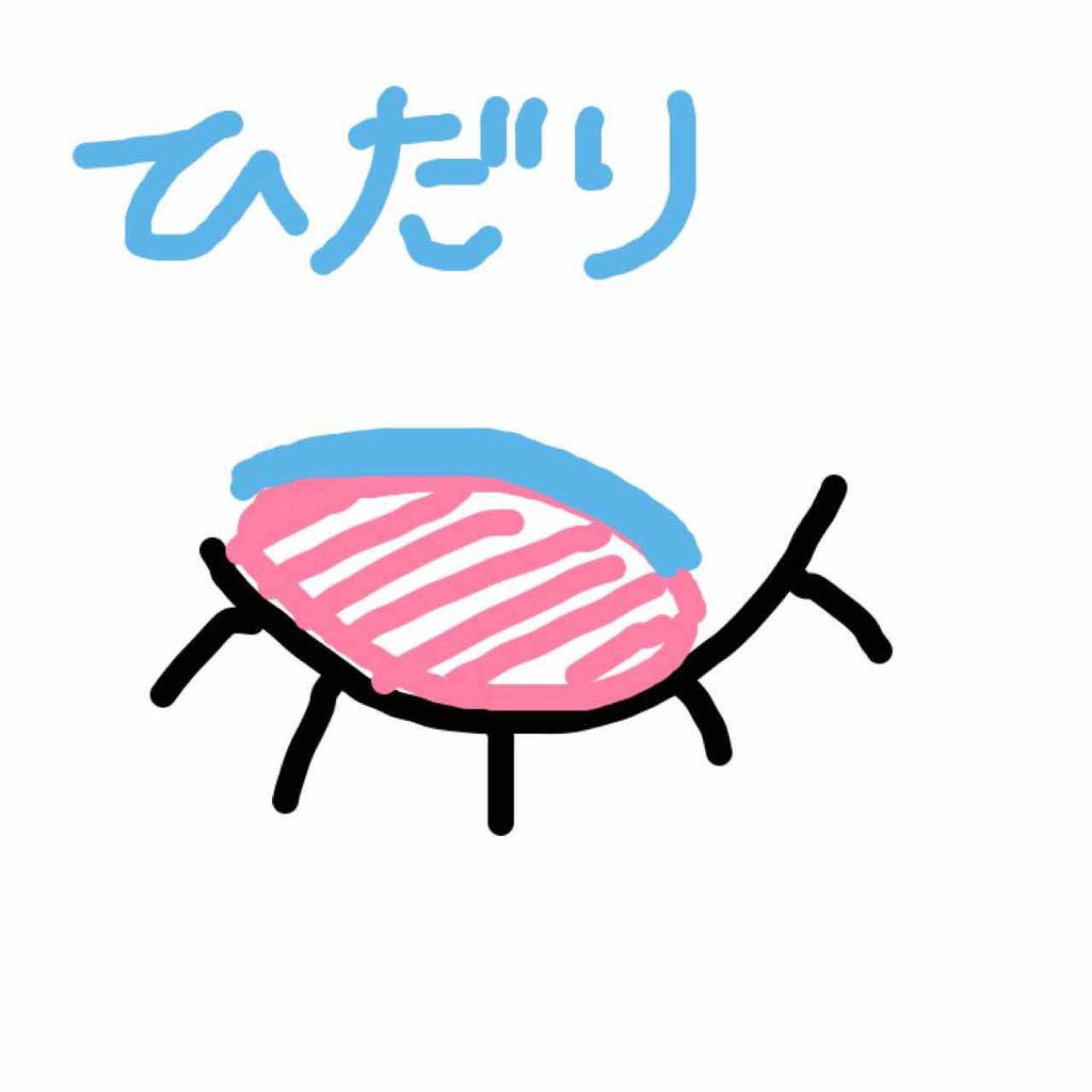 ふたえマットコート/プレビュート/二重まぶた用アイテムを使ったクチコミ(1枚目)