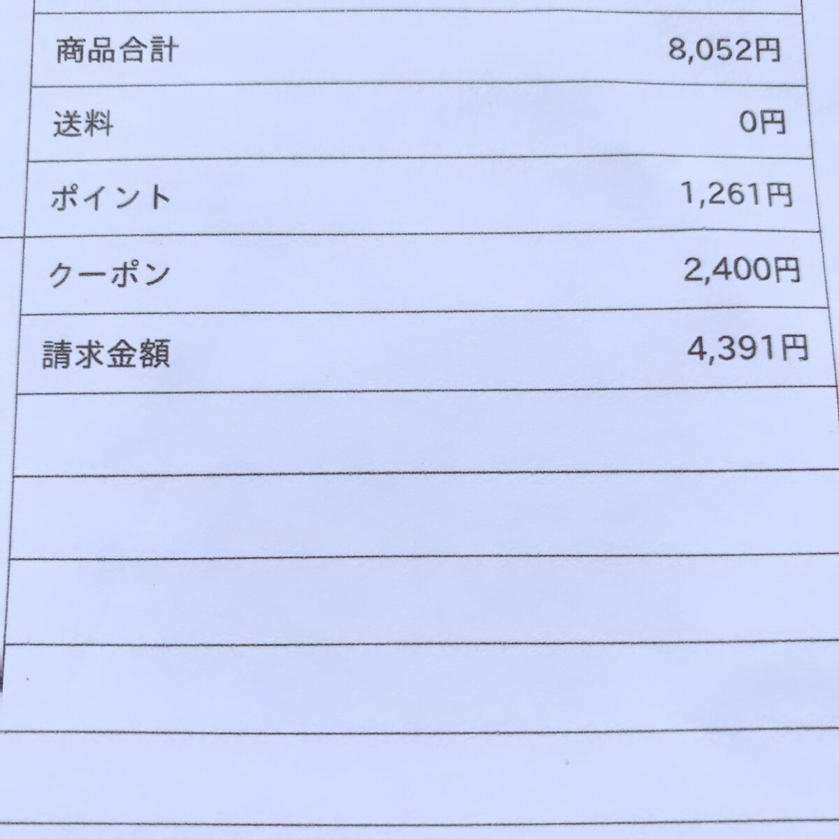 シフォンタッチスポンジN ダイヤ型/ロージーローザ/パフ・スポンジを使ったクチコミ（2枚目）