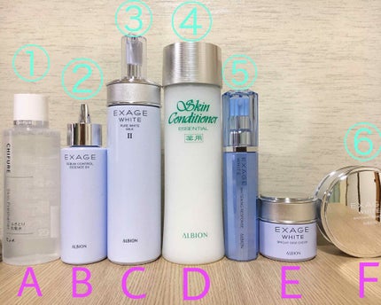 アルビオン 薬用スキンコンディショナー エッセンシャル/ALBION/化粧水を使ったクチコミ(2枚目)