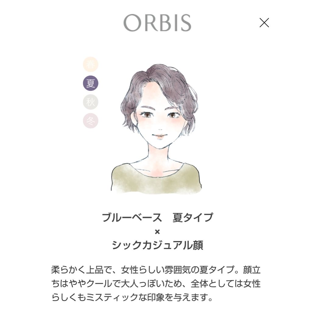 自己紹介/雑談/その他を使ったクチコミ（1枚目）