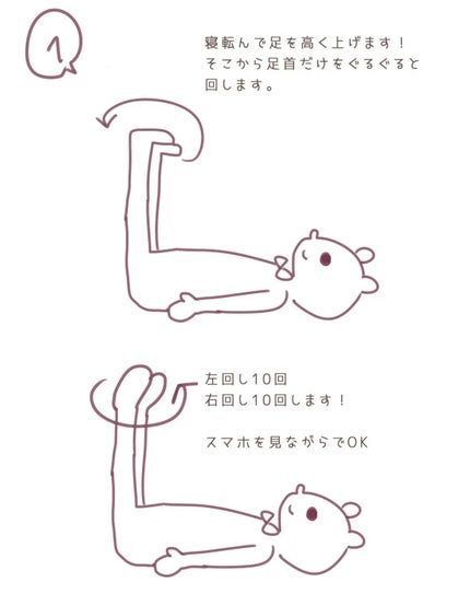 ホホバオイル/無印良品/ボディオイルを使ったクチコミ(4枚目)