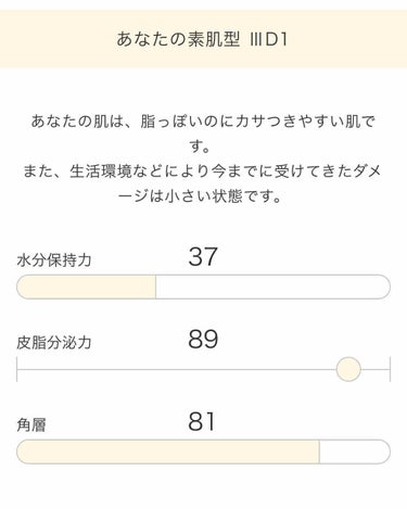 スキンクリアアップローション 1/IPSA/化粧水を使ったクチコミ（1枚目）