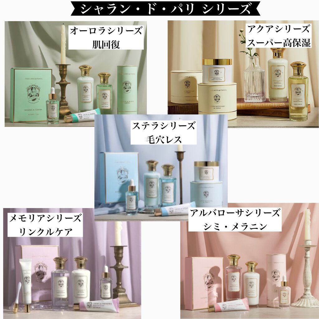 クレーム ド オーロラ/CHALLANS de PARIS/フェイスクリームを使ったクチコミ(4枚目)