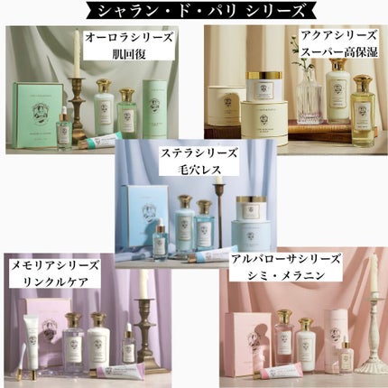 クレーム ド オーロラ/CHALLANS de PARIS/フェイスクリームを使ったクチコミ(4枚目)