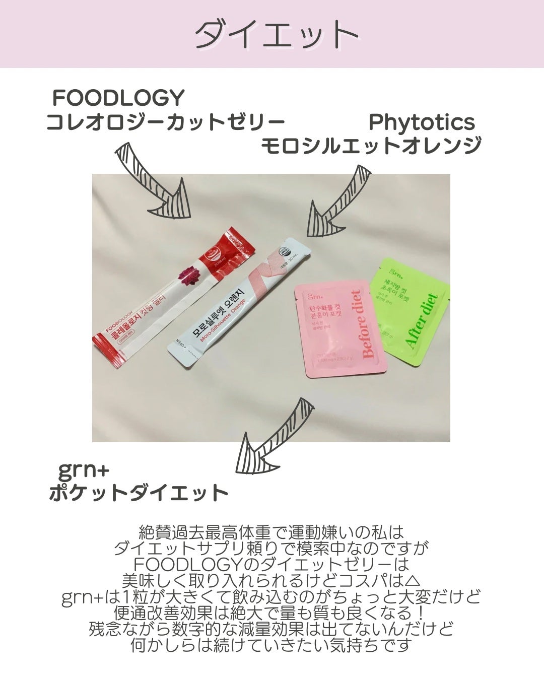 マヌカハニー+カモミールスプレー/made of Organics/その他オーラルケアを使ったクチコミ(8枚目)