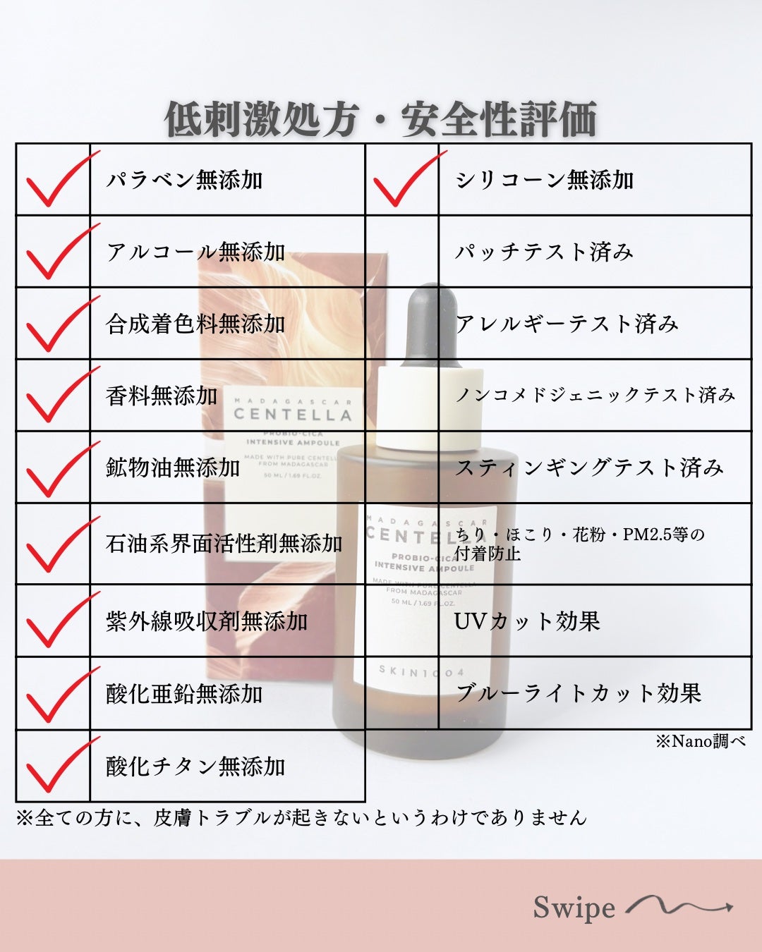 プロバイオシカ インテンシブ アンプル/SKIN1004/美容液を使ったクチコミ(3枚目)