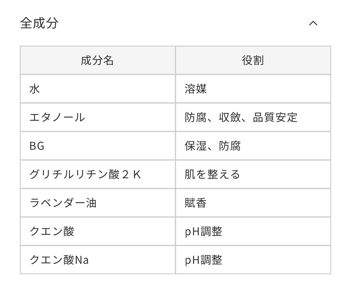ハーバルウォーター ラベンダー/MARKS&WEB/化粧水を使ったクチコミ(2枚目)