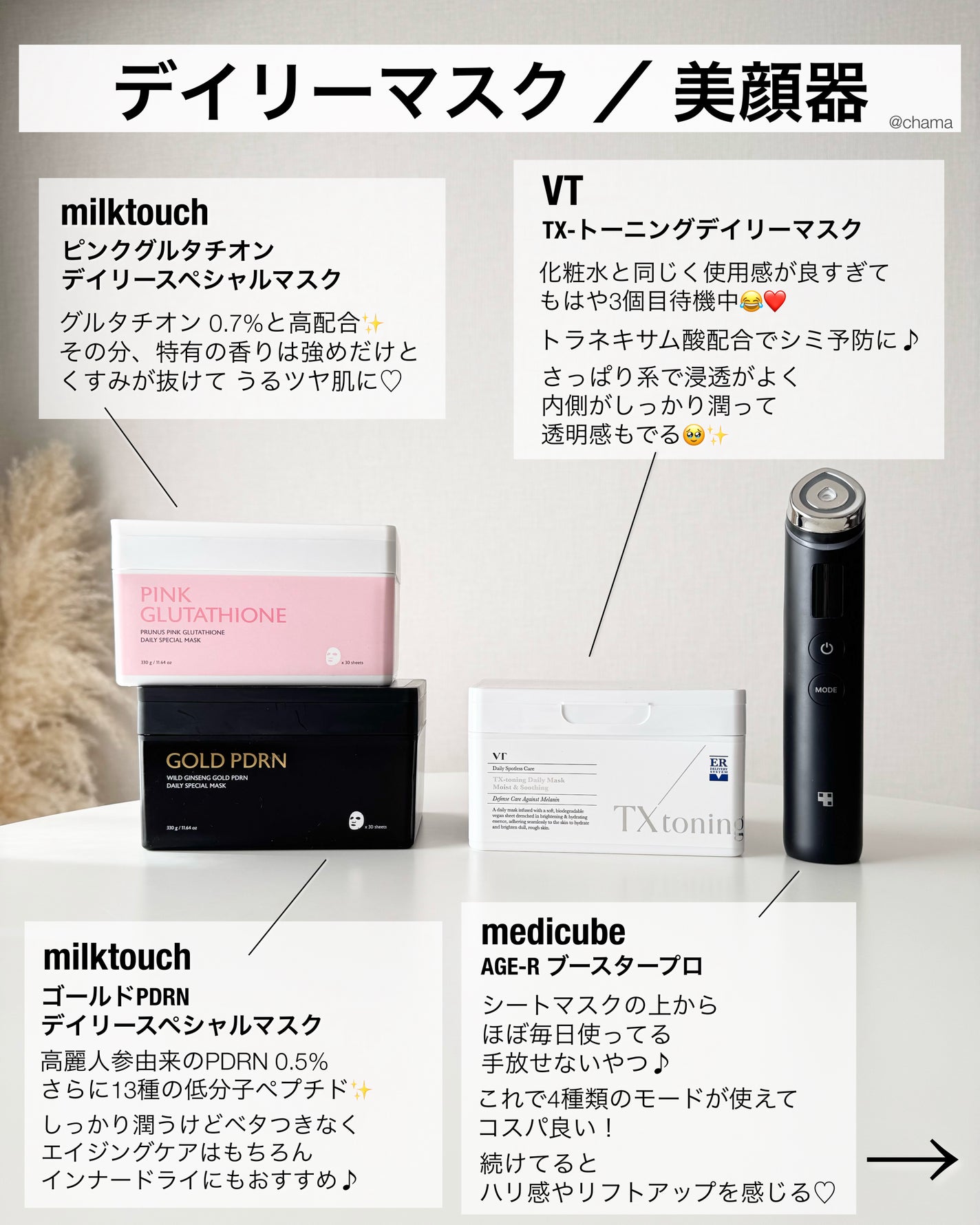 chama |ニキビ体質の正直レビュー🌻 on LIPS 「ベスコス2024🏆✨番外編♪今回は2024年前回入れきれなかっ..」(6枚目)