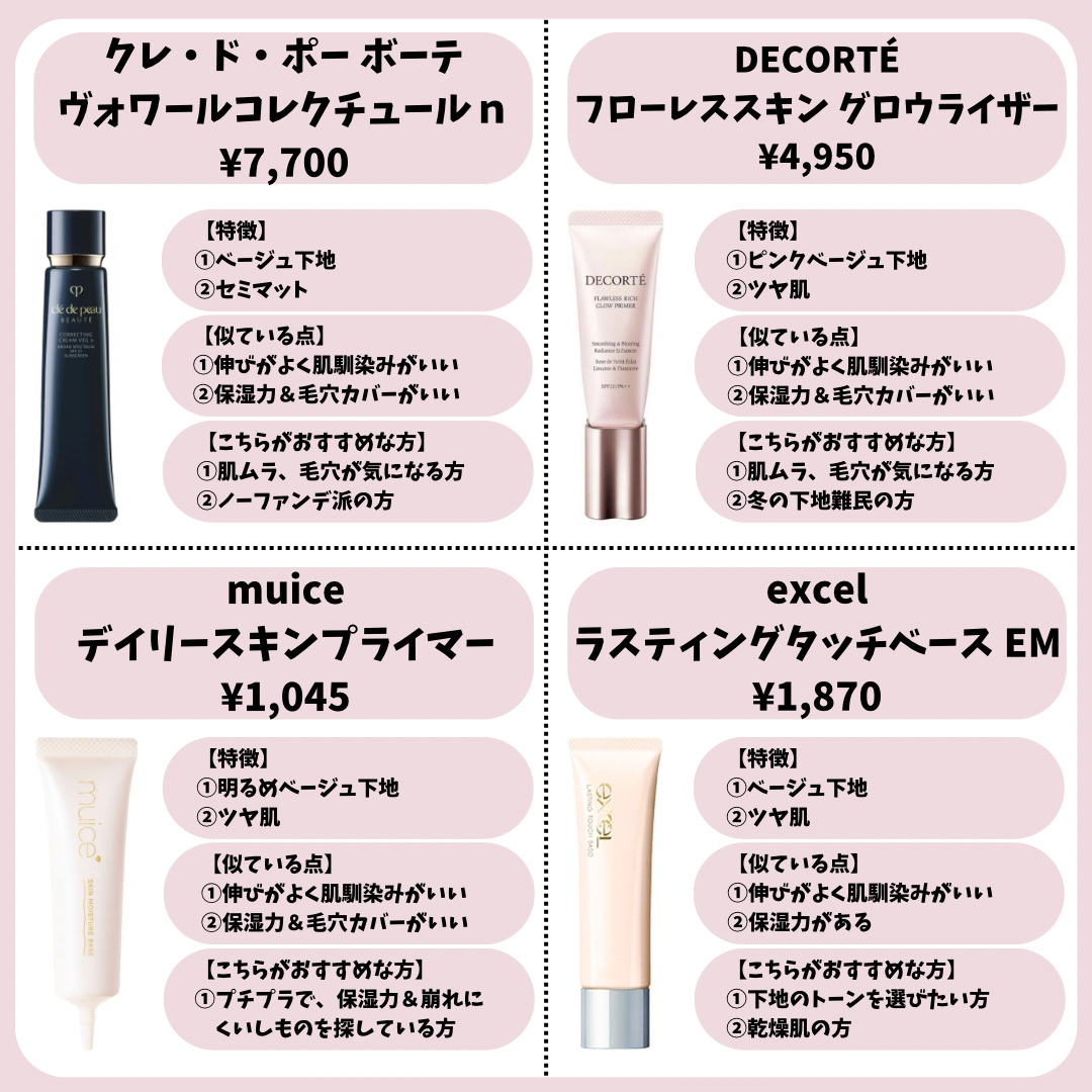 あなたはどっち派？excel・クレ・ド・ポー ボーテ・マキアージュ