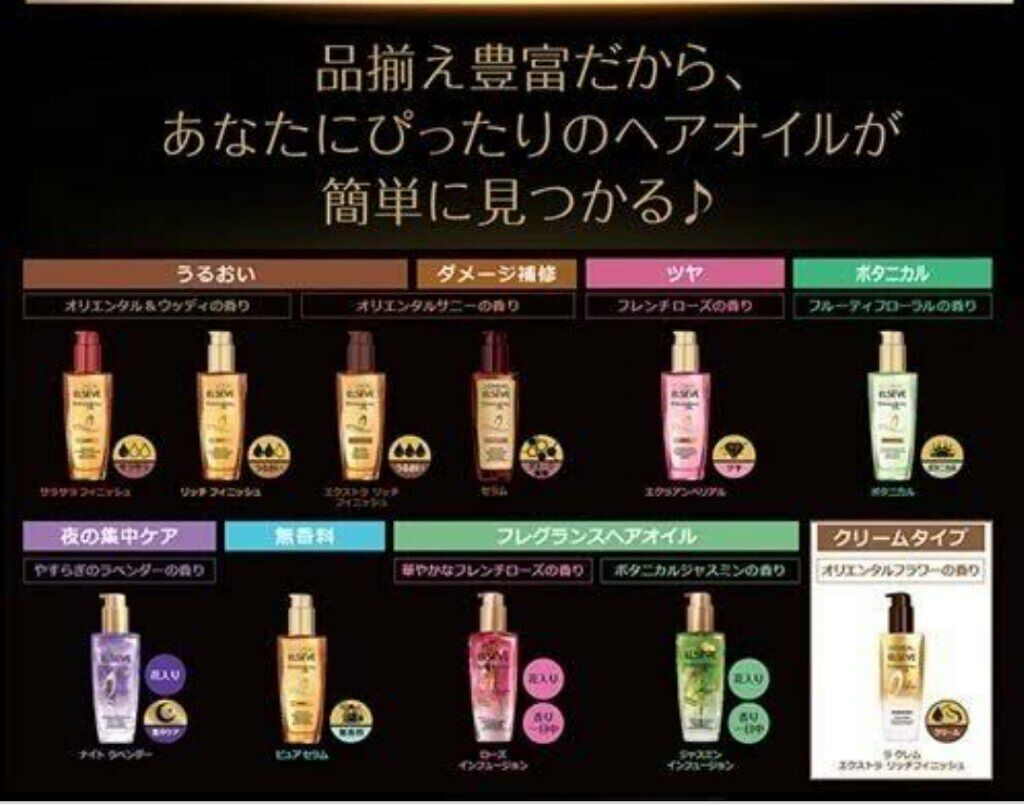 エクストラオーディナリー オイル エクラアンペリアル 艶髪オイル/ロレアル パリ/ヘアオイルを使ったクチコミ（3枚目）